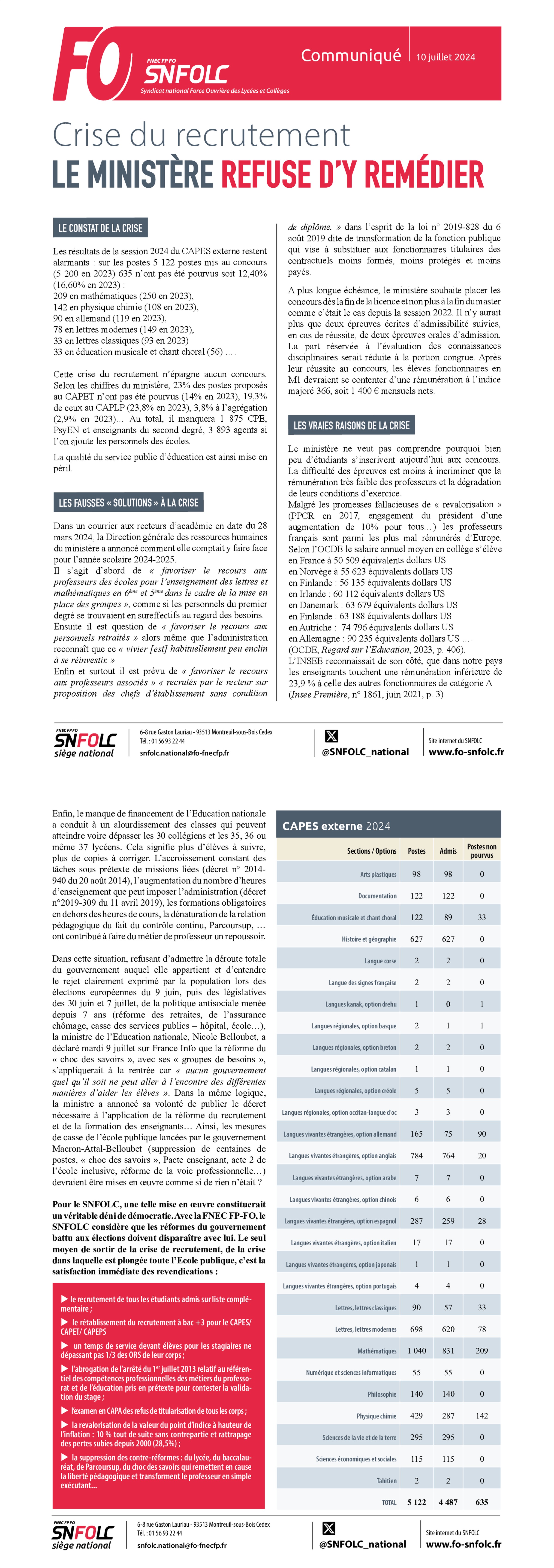 article